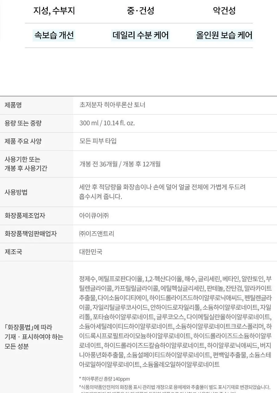 [NCT 재민PICK] 이즈앤트리 초저분자 히아루론산 토너 300ml 상세페이지 29